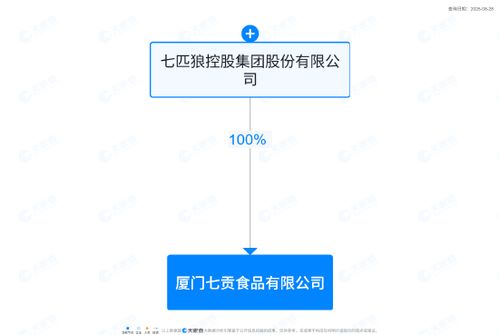 七匹狼控股進(jìn)軍食品行業(yè)，廈門成立食品新公司注冊(cè)資本達(dá)5000萬元