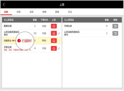 天財(cái)商龍餐飲管理系統(tǒng)V7 重塑餐廳管理的新玩法