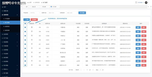 令克軟件 linkcms集中管理系統(tǒng),不可或缺的高能后臺(tái)管理